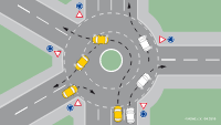 Illustration einer Kreisverkehrsregelung