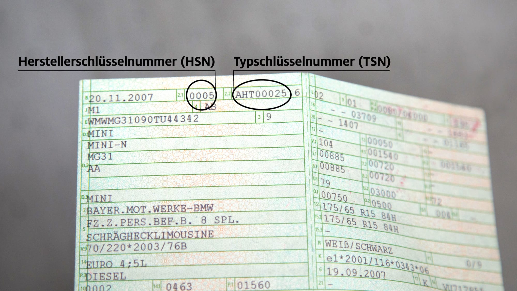 Hsn Und Tsn Die Schlusselnummer Adac
