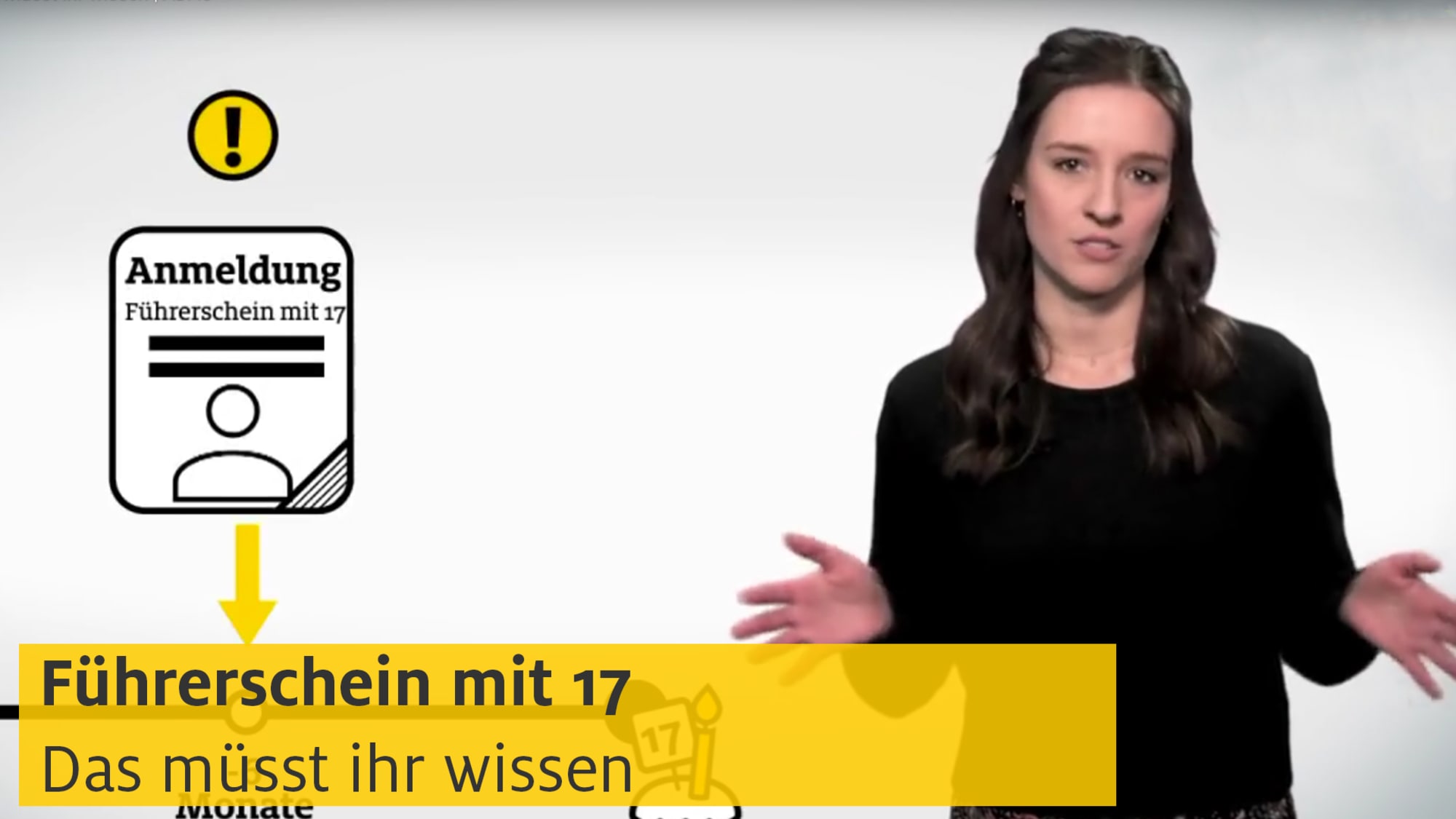 Begleitetes Fahren Ab 17 Adac
