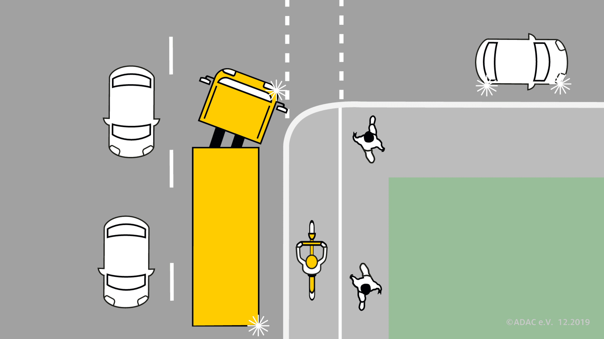 Abbiegen Schrittgeschwindigkeit-3,5tAbbiegen Schrittgeschwindigkeit 3,5t