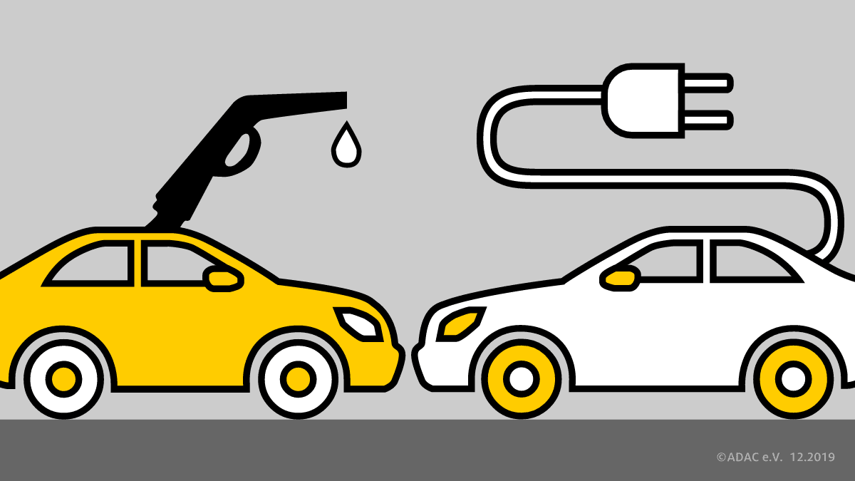 Elektro, Benzin oder Diesel Was ist günstiger? ADAC