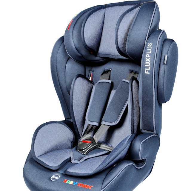 Osann Flux Plus