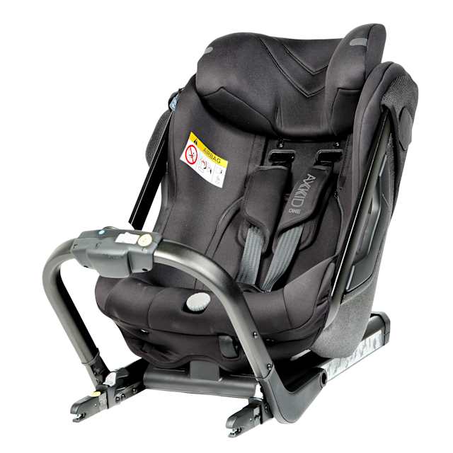 Axkid One+