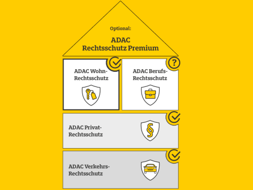 Bausteinehaus Wohn-Rechtsschutz - ADAC