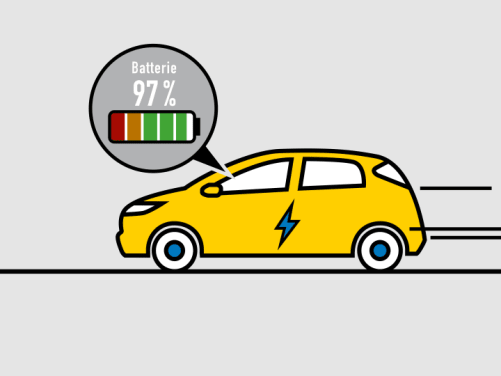Mit geladener Batterie fahren - Ressourcenschonend Fahren ADAC