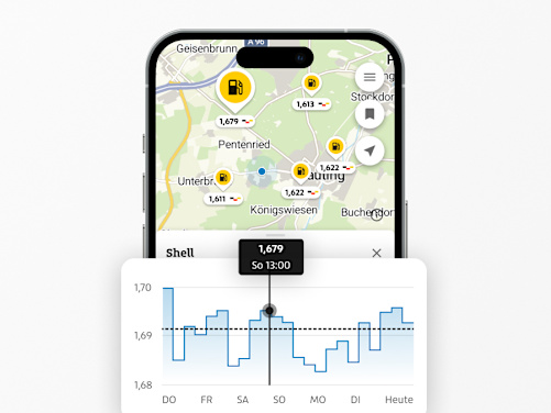 Screenshots der ADAC Drive App