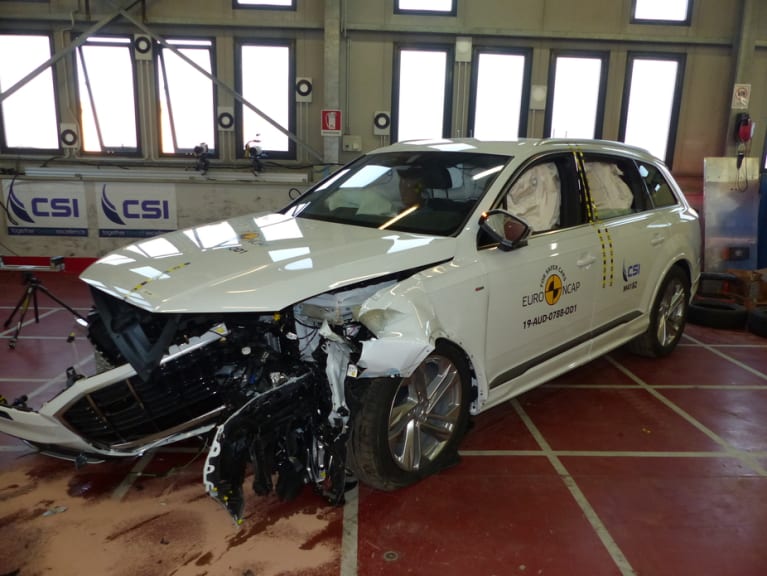 Nach dem Offset-Crash